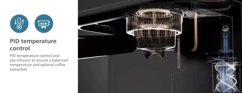 PID Temperature control